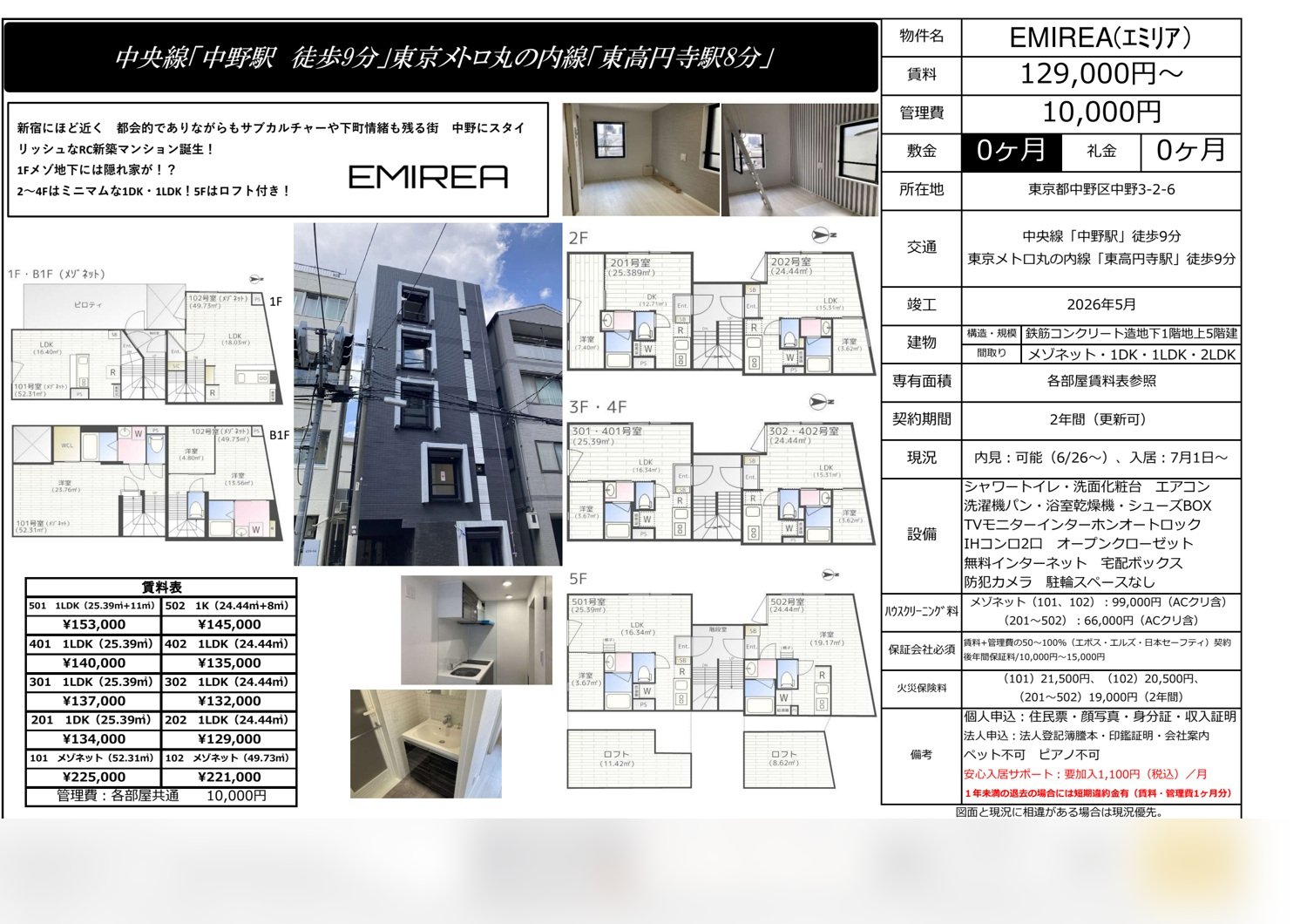EMIREA 101
