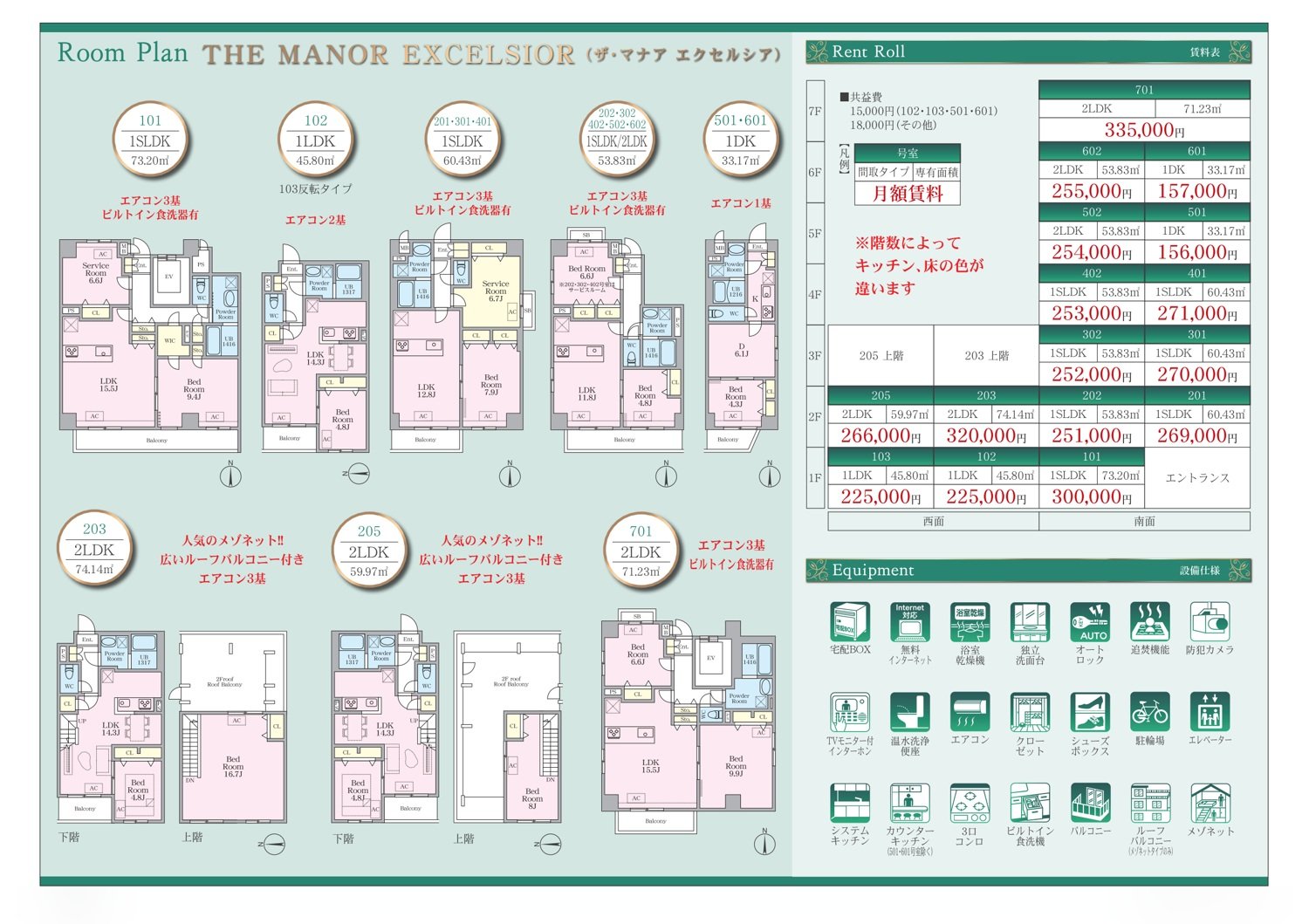 THE MANOR EXCELSIOR 101 募集図面 2